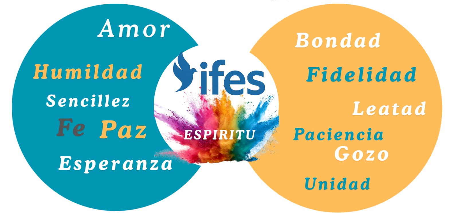 NUESTROS VALORES Image